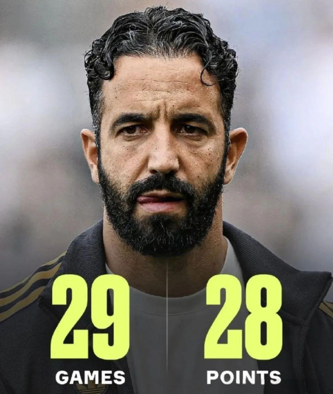 包含从今晨曼联调整名单到风云突变萨克拉门托国王今晨手感冰凉，辽宁本钢远射贴柱备战CBA季后赛的词条