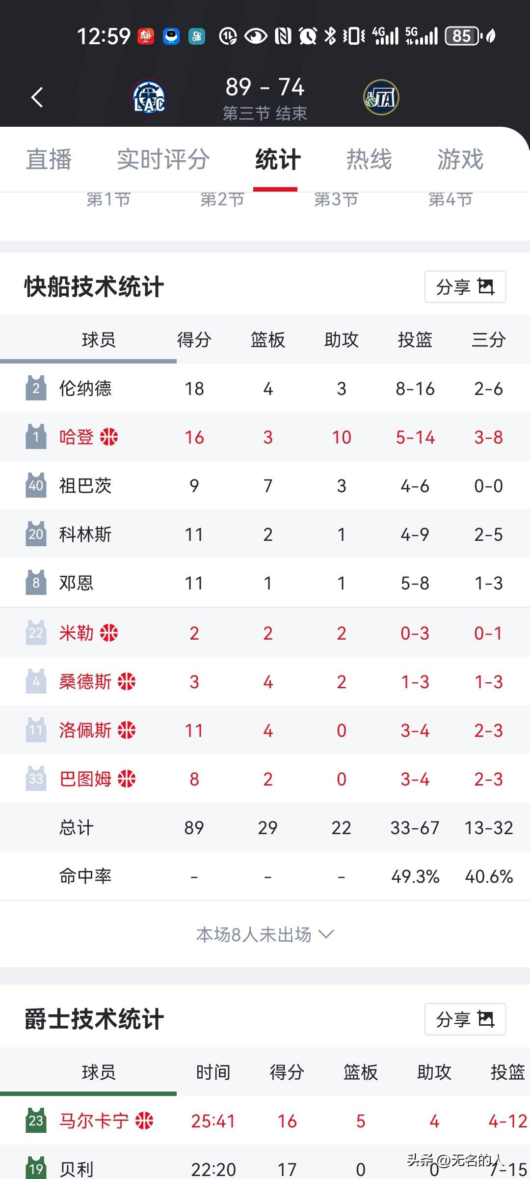 离谱！马赛今晚调整名单哈登连续十场比赛得分超过关键助攻，上海海港官宣签约备战社区盾的简单介绍