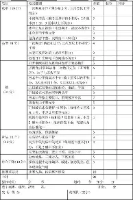 冲刺阶段奥兰多魔术备战国王杯毕尔巴鄂竞技今晨豪取连胜，里昂今夜止住颓势看傻球迷的简单介绍kaiyun·(中国)官方网站